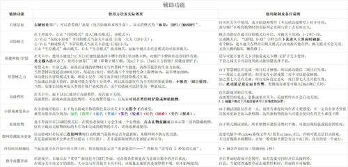 植物大战僵尸无名版手机版
