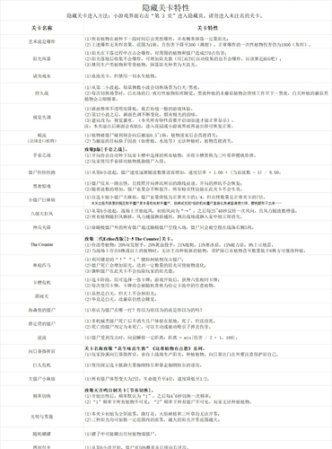 植物大战僵尸无名版手机版