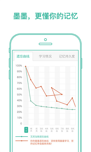 墨墨背单词截图1