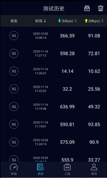 Speedtest截图1