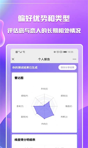 MBTI测算截图1