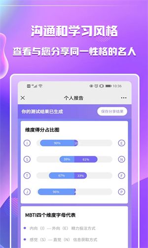 MBTI测算截图2