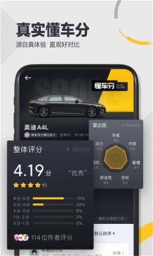 懂车帝最新版截图2