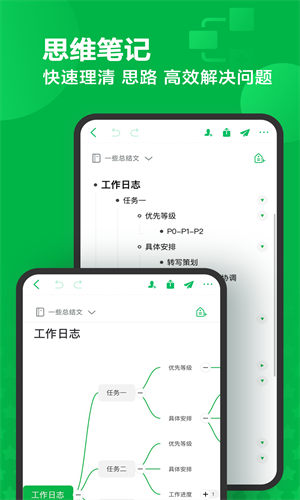 印象笔记思维导图截图2