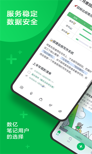 印象笔记思维导图截图4