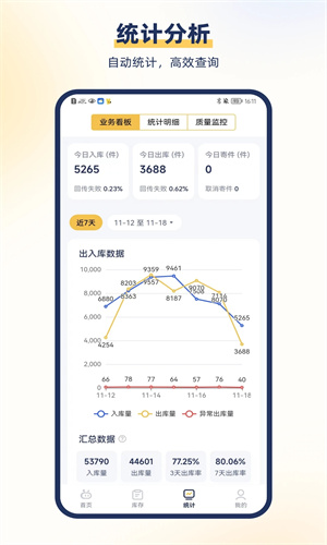 驿小店截图2