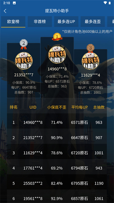 提瓦特小助手最新版截图2