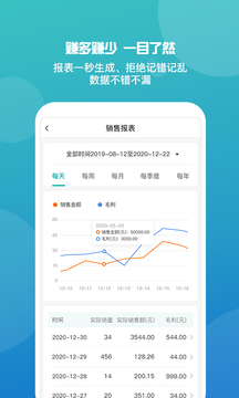 管家婆安卓版截图2