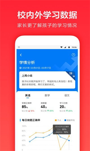 一起学网校截图3