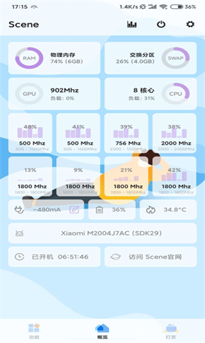 Scene5截图2