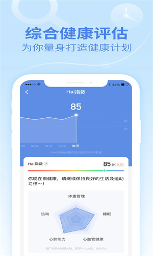 乐心手环截图2