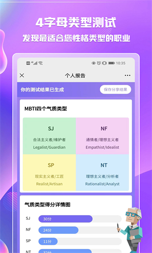 MBTI截图4
