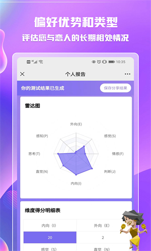 MBTI截图5