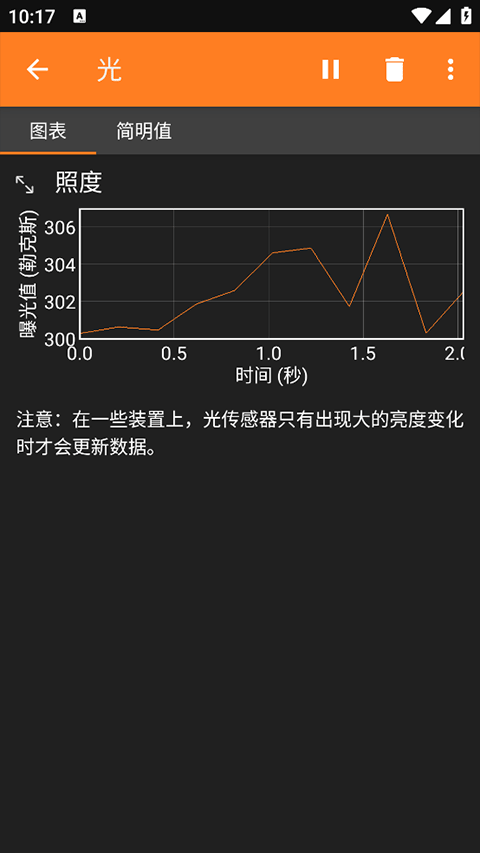 Phyphox安卓版截图1