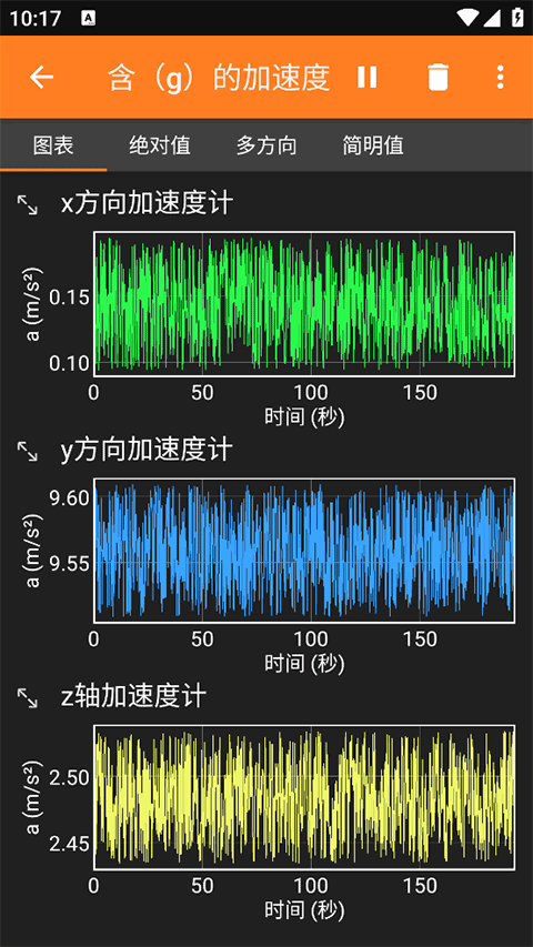 Phyphox安卓版截图3