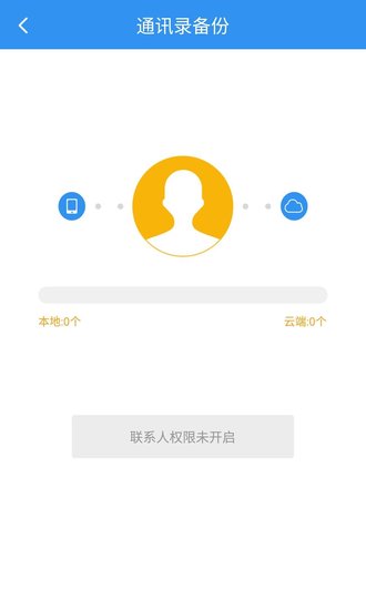 乐视云盘