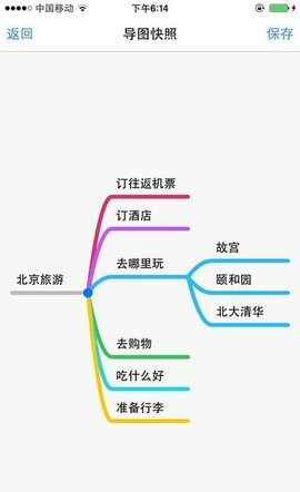 Freemind中文版