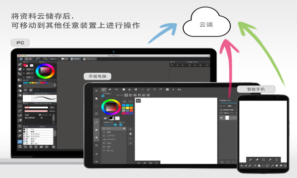 MediBangPaintPro
