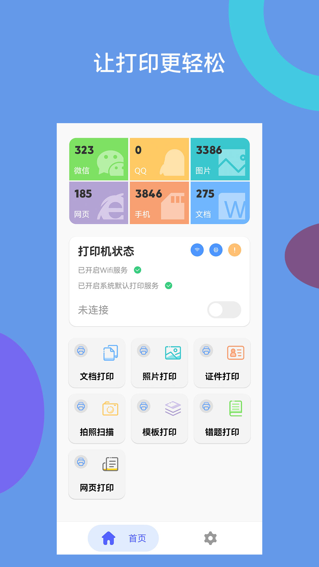 佳能打印