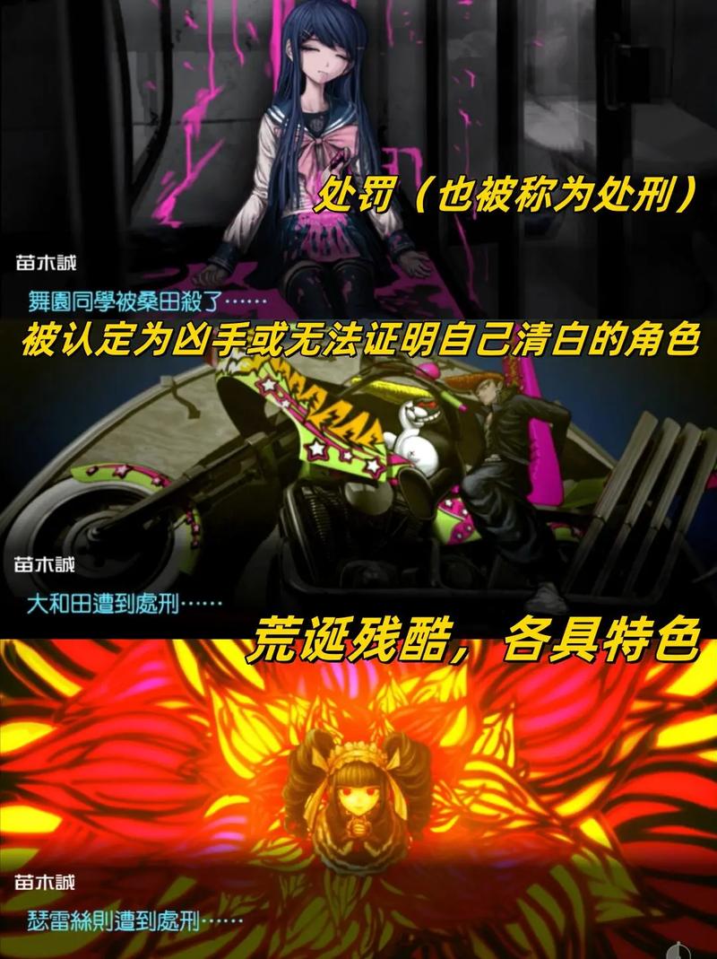 弹丸论破v3截图7