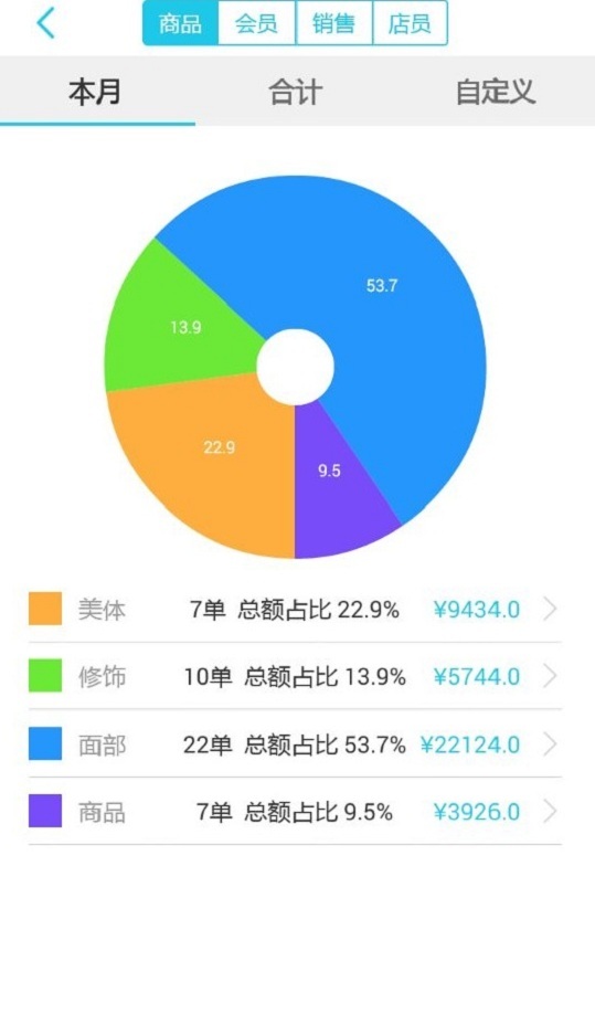 布丁管家截图1