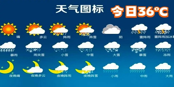 天气预报